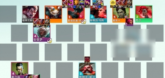 云顶之弈s13征服铁男阵容怎么搭配 s13征服铁男阵容搭配推荐