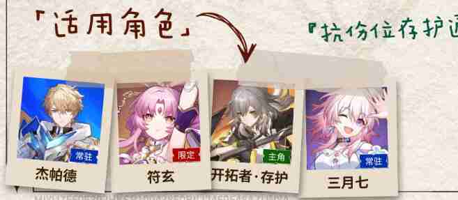 崩坏星穹铁道朗道的选择强度及搭配