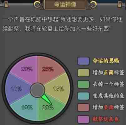 钓鱼佬净化海洋怎么获得真相 钓鱼佬净化海洋获得真相步骤