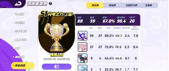 宝可梦大集结平衡型宝可梦选什么好 宝可梦大集结平衡型宝可梦选择攻略