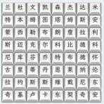 文字找茬大师篮球巨星怎么过关 文字找茬大师篮球巨星通关步骤详细流程