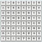 文字找茬大师篮球巨星2怎么过关 文字找茬大师连上篮球巨星名字通关步骤详细流程