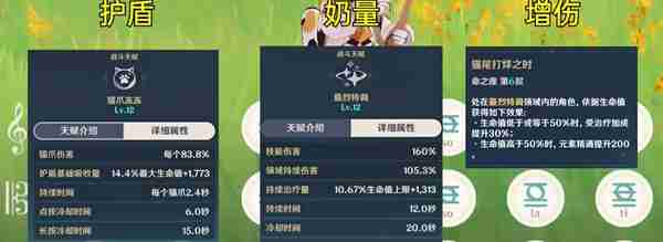 原神恰斯卡高爆发阵容怎么搭配 原神恰斯卡高爆发平民阵容解析