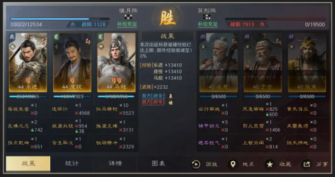 三国谋定天下乐进庞统马超阵容怎么玩 乐进庞统马超阵容配置推荐