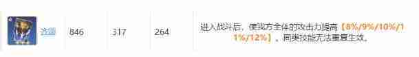 崩坏星穹铁道中后期辅助光锥怎么选 崩坏星穹铁道中后期辅助光锥推荐