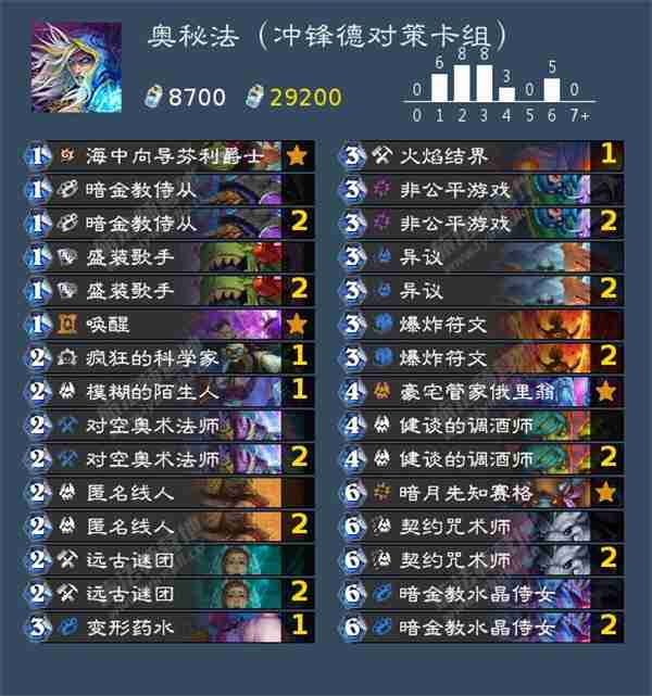 炉石传说奥秘法卡组怎么搭配 炉石传说奥秘法卡组搭配攻略
