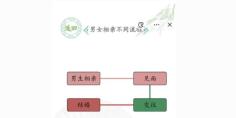 汉字找茬王相亲怼王过关技巧