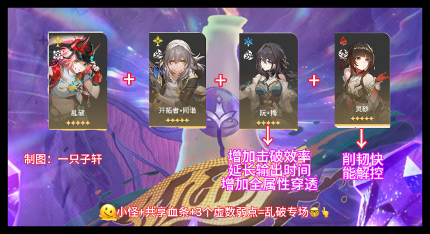 崩坏星穹铁道与梦共舞12层下阵容怎么选一览 崩坏星穹铁道与梦共舞12层下阵容怎么选攻略
