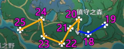 原神神里绫华突破材料绯樱绣球在哪 原神神里绫华突破材料绯樱绣球位置