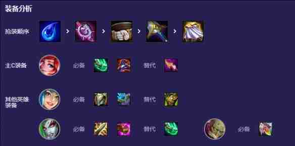 云顶之弈S13哨法拉克丝阵容怎么玩 云顶之弈S13哨法拉克丝阵容搭配玩法推荐