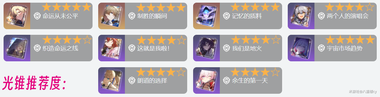 崩坏星穹铁道砂金怎么玩 崩坏星穹铁道砂金玩法攻略