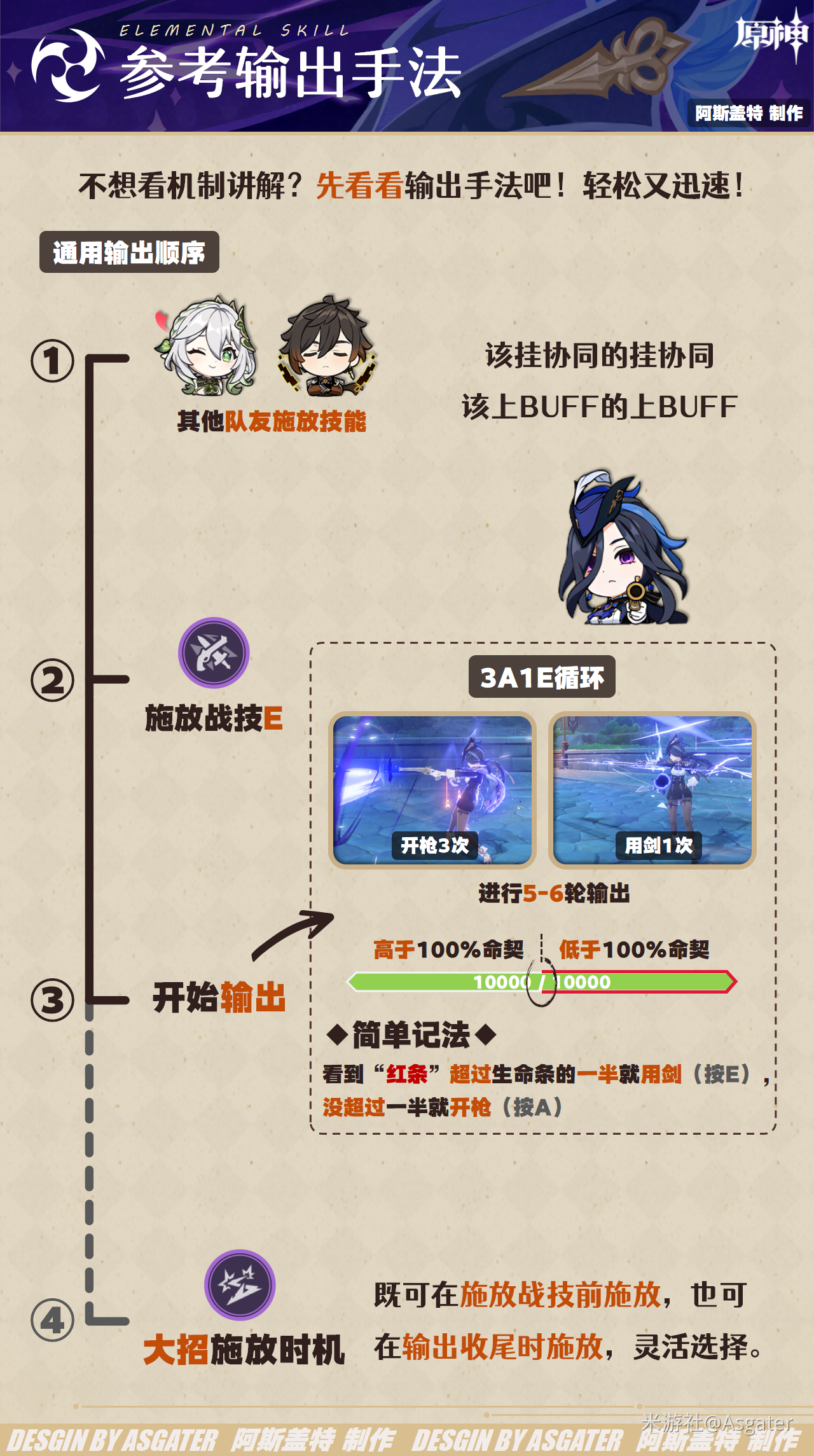 原神克洛琳德技能怎么加点 原神克洛琳德技能加点顺序