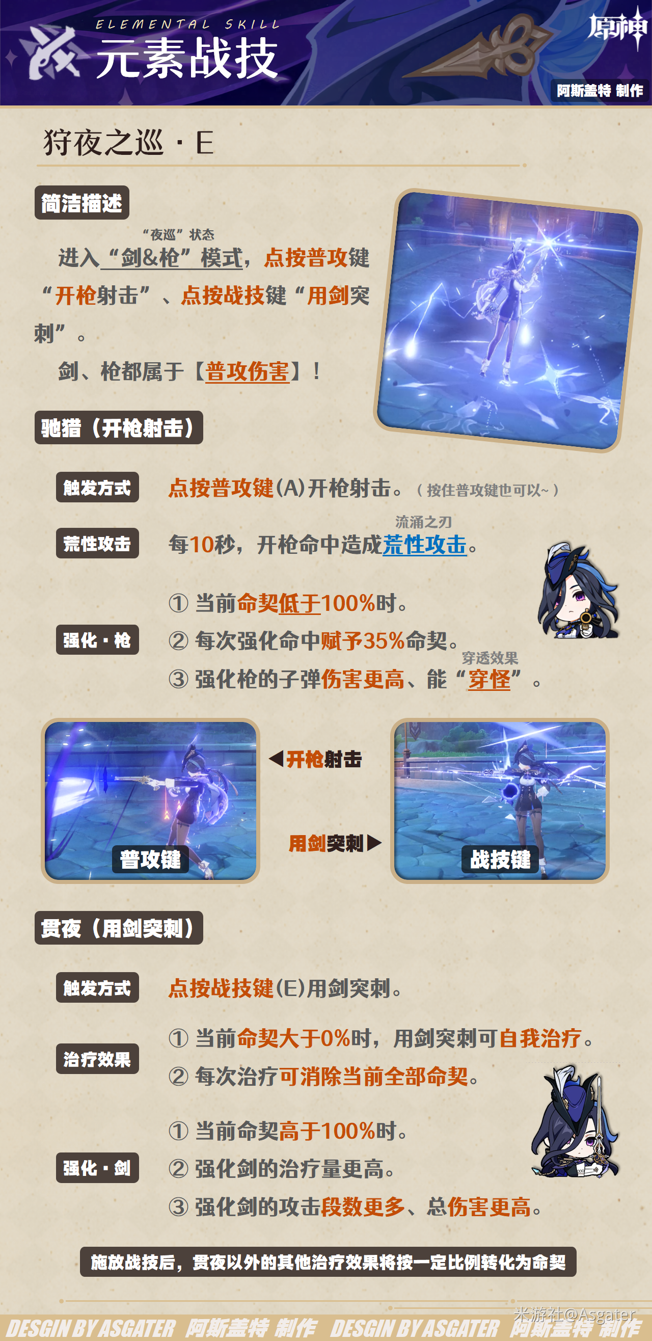 原神克洛琳德技能怎么加点 原神克洛琳德技能加点顺序