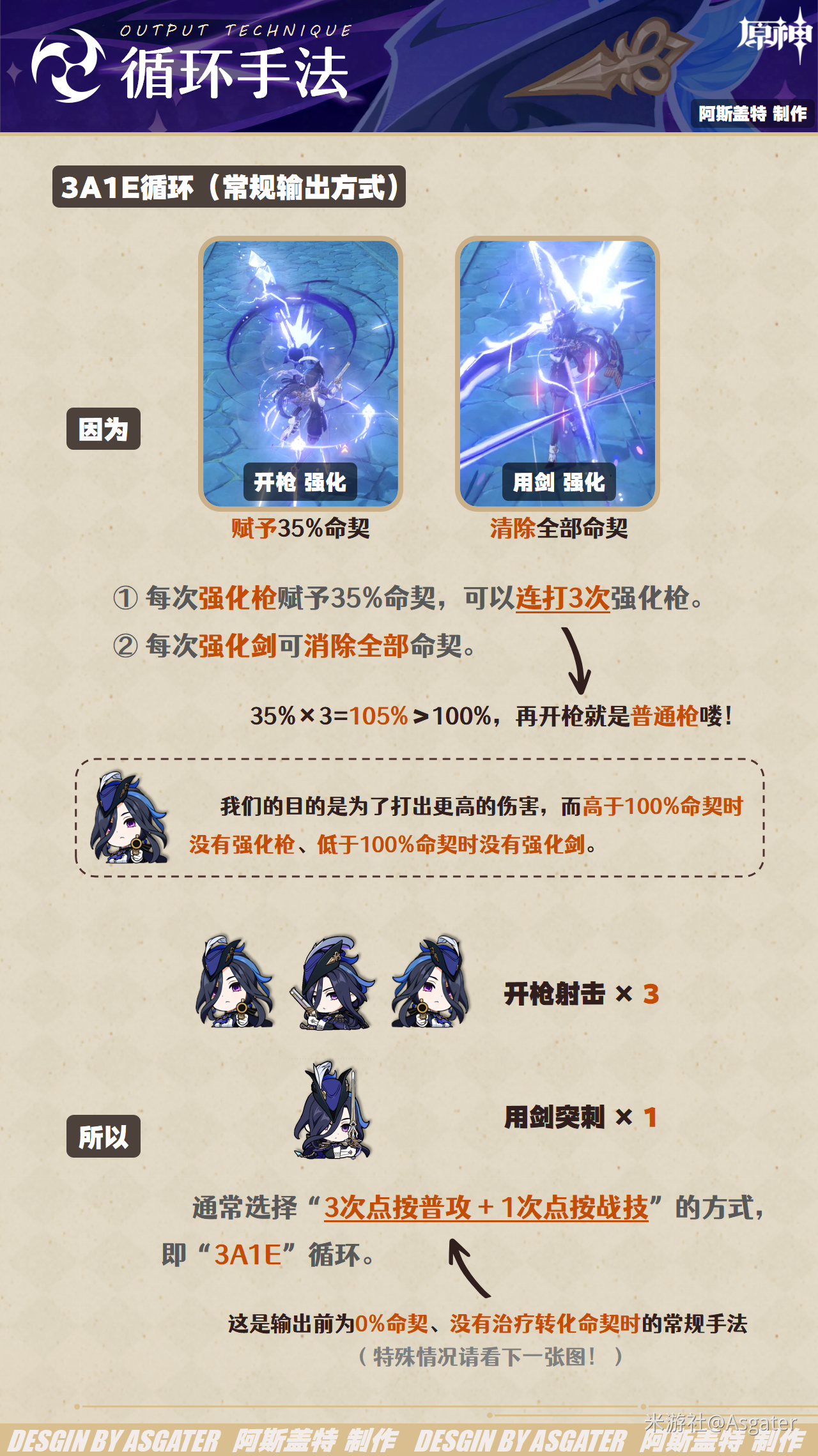 原神克洛琳德技能怎么加点 原神克洛琳德技能加点顺序