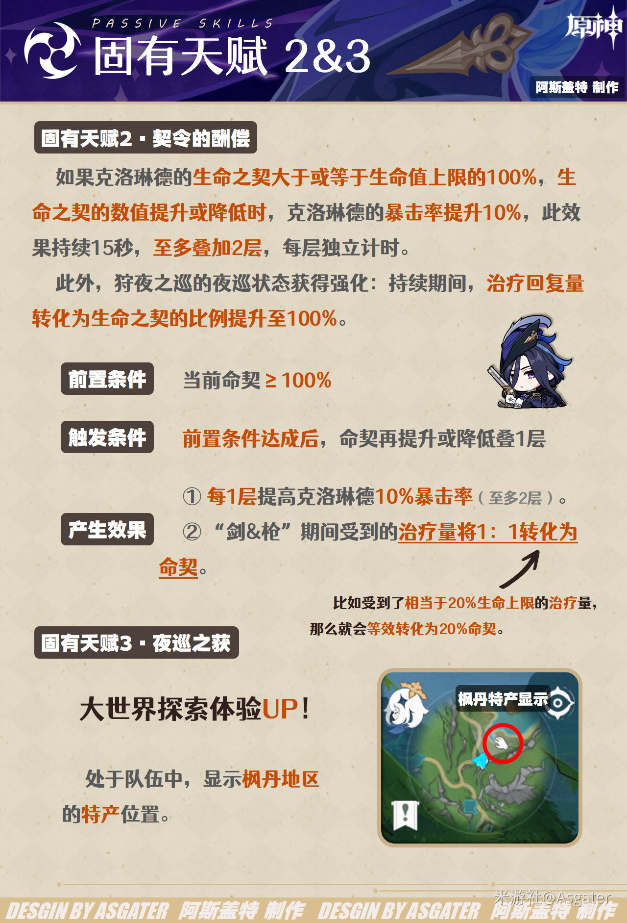原神克洛琳德技能怎么加点 原神克洛琳德技能加点顺序