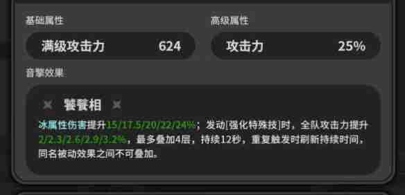 绝区零含羞恶面值得抽吗 绝区零含羞恶面抽取建议