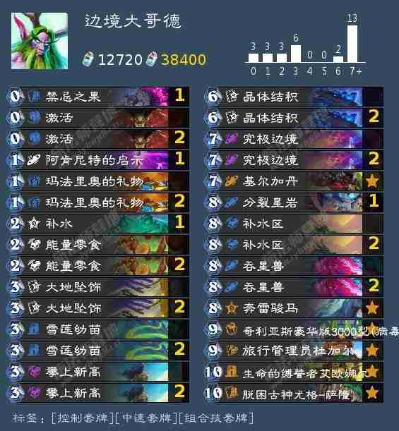 炉石传说边境大哥德卡组怎么玩 边境大哥德卡组代码及玩法介绍