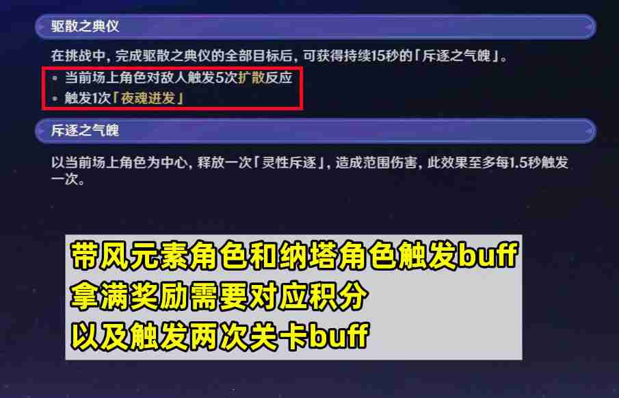 原神暝视寻灵织卷Day1怎么玩 原神暝视寻灵织卷活动第一天攻略