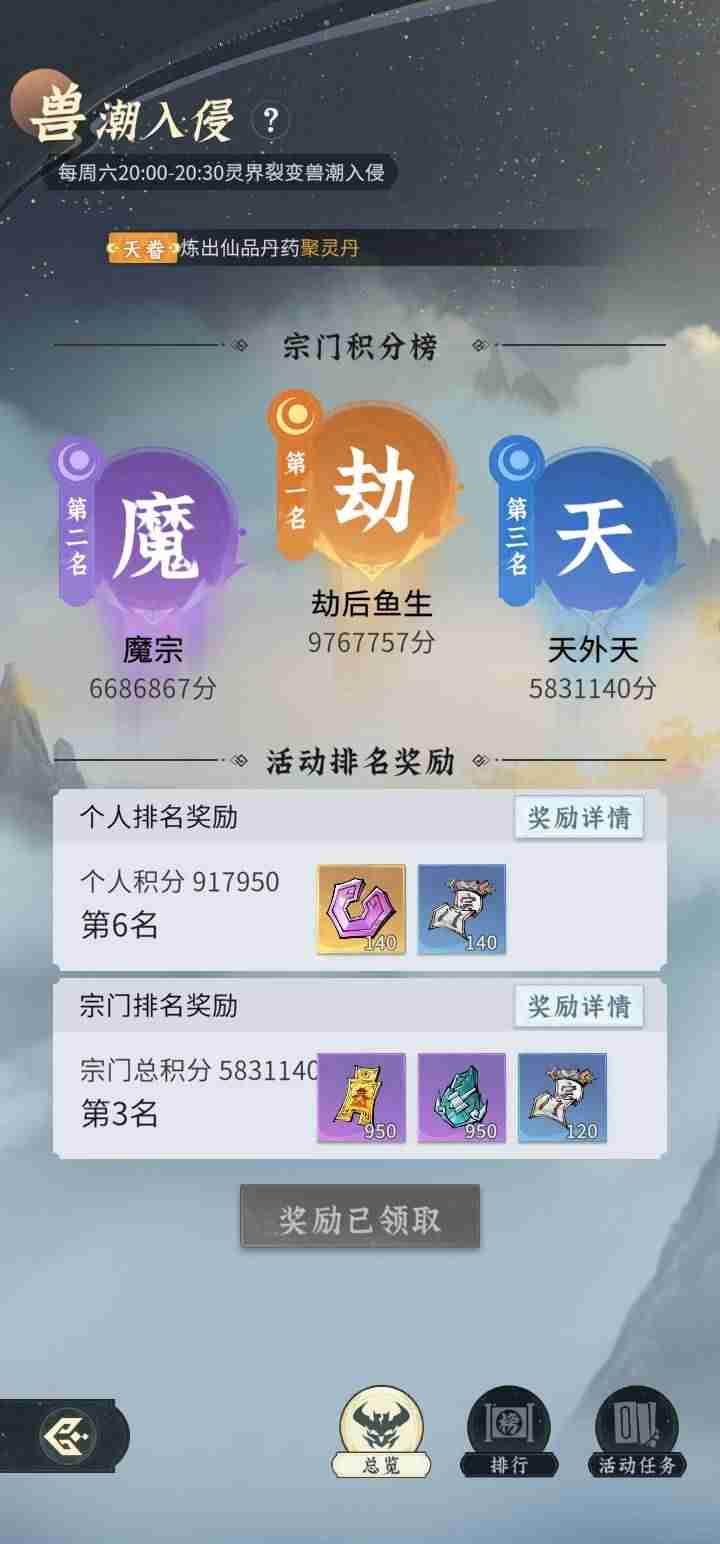 问剑长生兽潮入侵活动奖励有哪些 兽潮入侵活动玩法规则及奖励一览