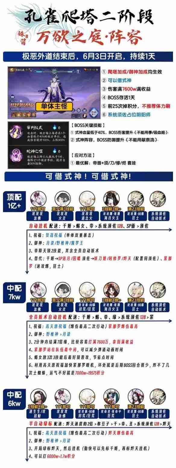 阴阳师万欲之庭通关阵容怎么搭配 阴阳师万欲之庭怎么过