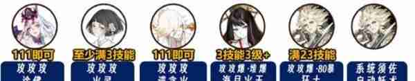 阴阳师万欲之庭通关阵容怎么搭配 阴阳师万欲之庭怎么过