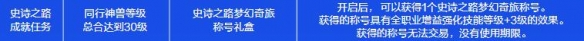 地下城与勇士起源嘉年华三级称号如何解锁 地下城与勇士起源嘉年华三级称号获取攻略