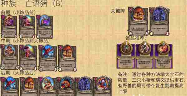 炉石传说酒馆战棋野猪流怎么玩 炉石传说酒馆战棋野猪流玩法攻略