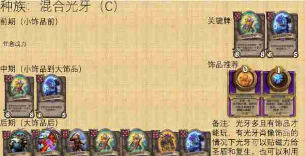 炉石传说酒馆战棋中立流派怎么搭配 炉石传说酒馆战棋中立流派搭配方案