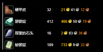 魔兽世界永久60服锻造1 300怎么快速升