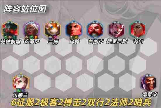 云顶之弈s13星界韵律铁男阵容怎么玩 云顶之弈s13星界韵律铁男阵容搭配玩法解析