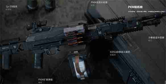 三角洲行动PKM轻机枪怎么用 三角洲行动PKM轻机枪详解