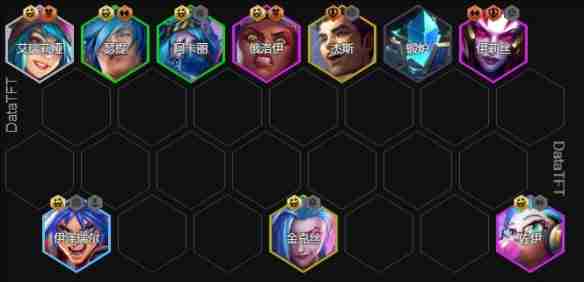 金铲铲之战S13蓝发佐伊阵容强度怎么样 金铲铲之战S13蓝发佐伊阵容玩法指南