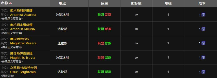 魔兽世界wlk征服纹章怎么得 wlk征服纹章获得攻略
