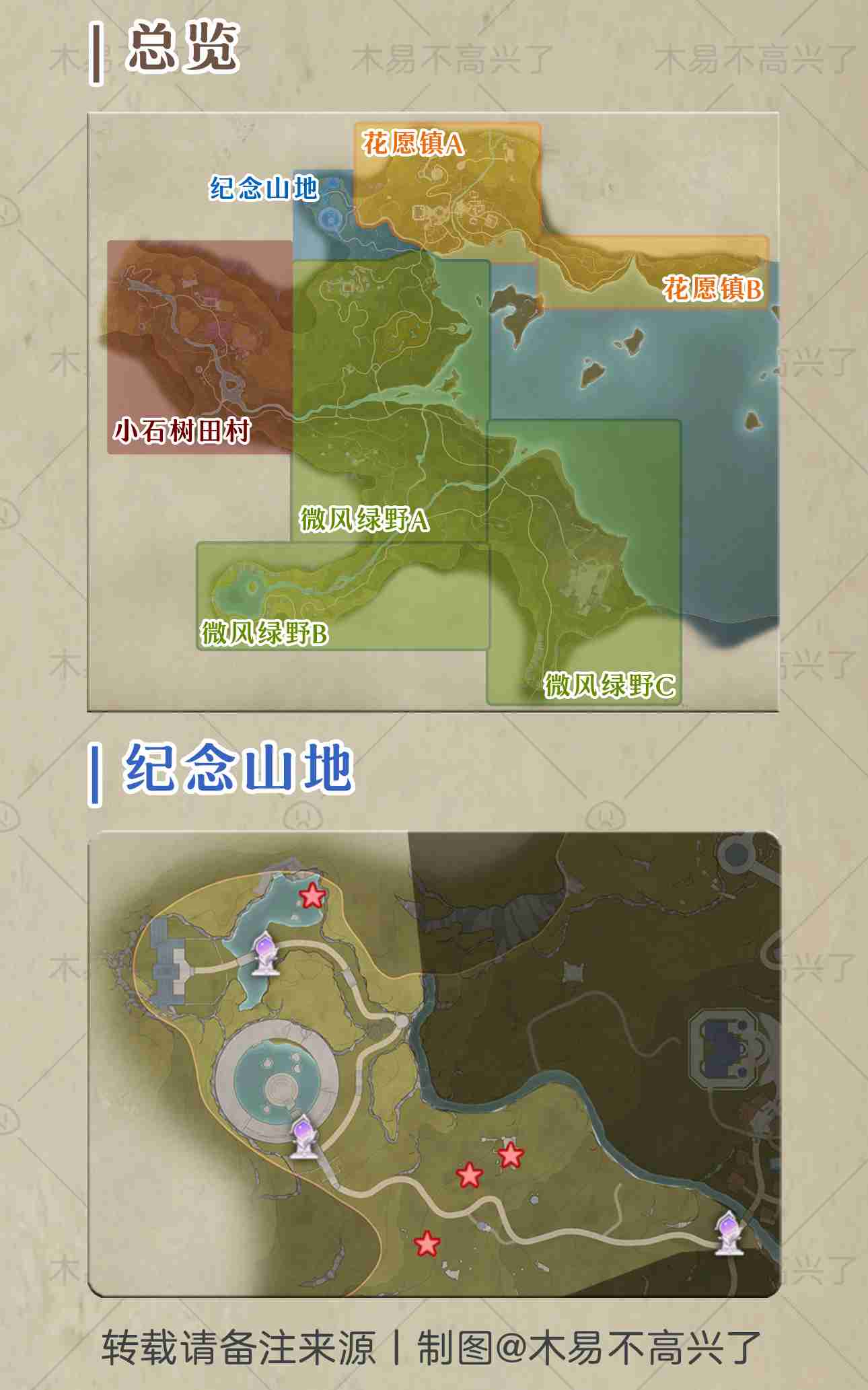 无限暖暖奇想星在哪里 无限暖暖全地图奇想星位置攻略