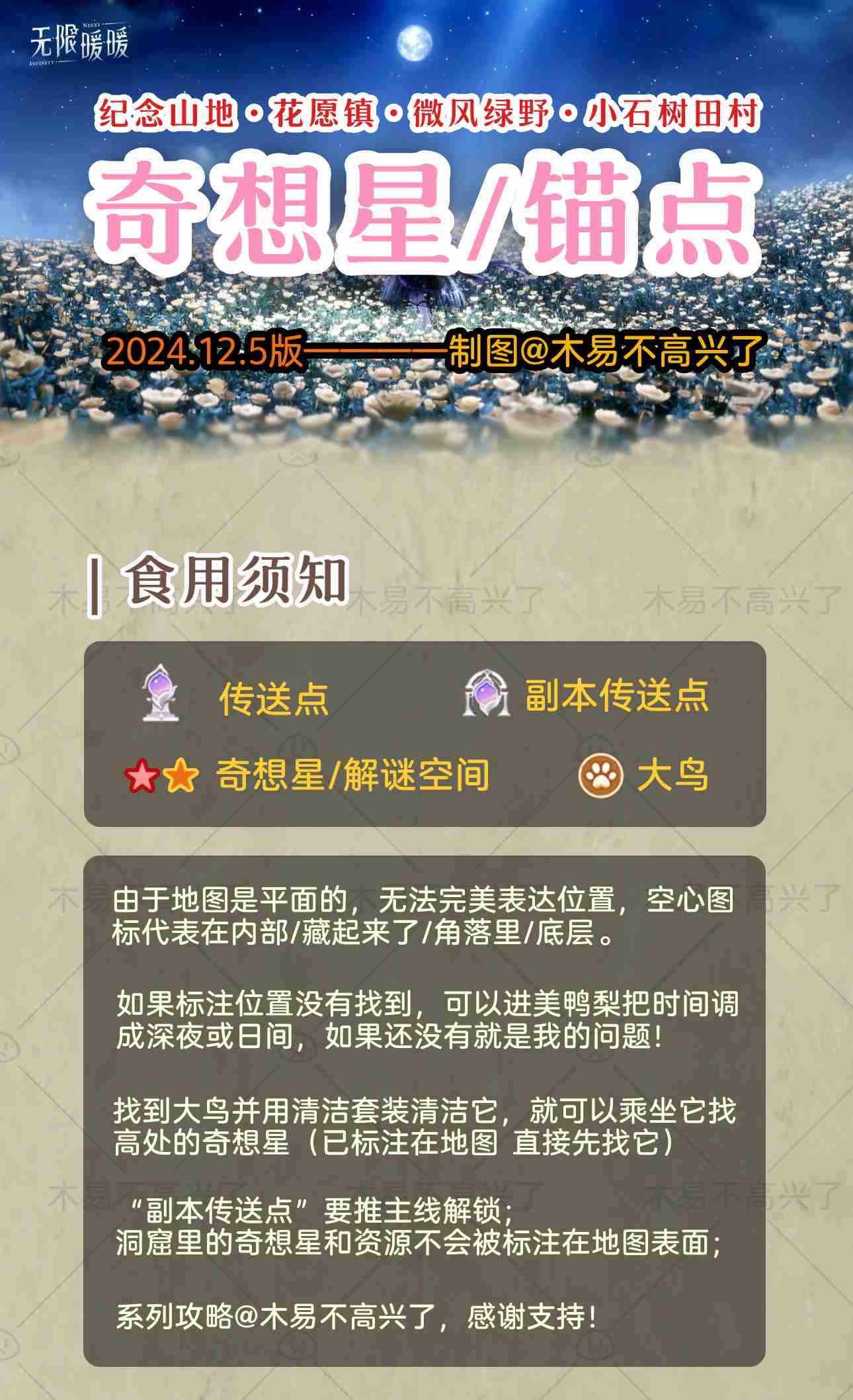 无限暖暖奇想星在哪里 无限暖暖全地图奇想星位置攻略
