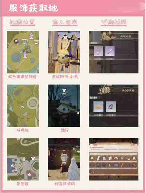 无限暖暖服饰材料获取方法是什么 所有服饰材料获取方法详细介绍