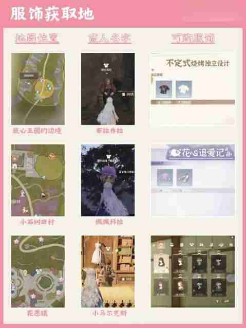 无限暖暖服饰材料获取方法是什么 所有服饰材料获取方法详细介绍