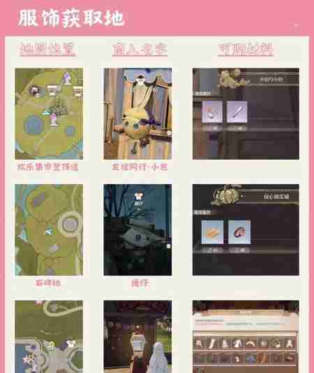 无限暖暖服饰材料怎么获得 服饰材料获取方法