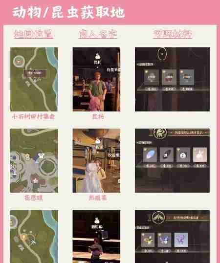 无限暖暖服饰材料怎么获得 服饰材料获取方法