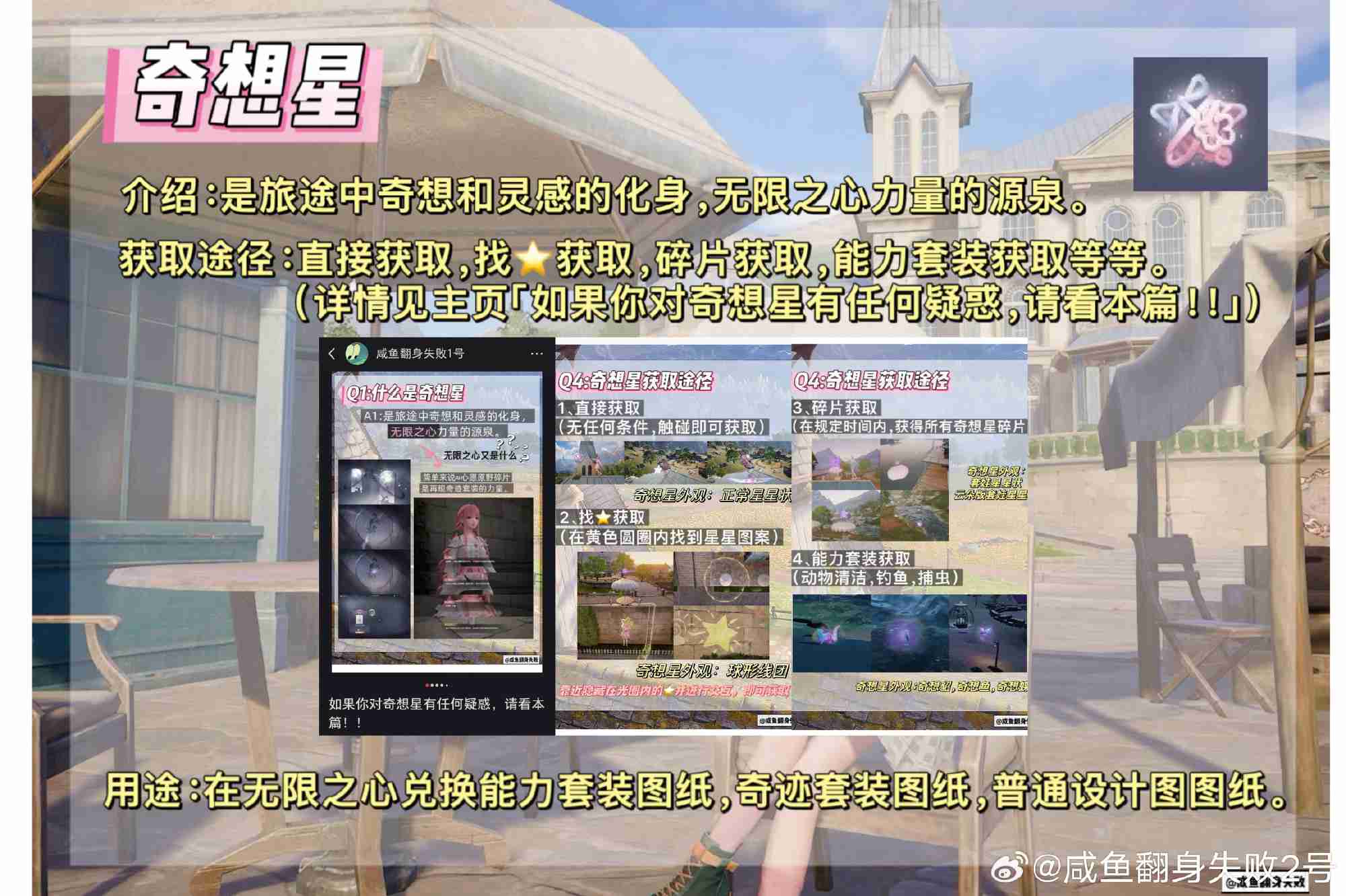 无限暖暖道具代币有哪些 无限暖暖全基础道具用途介绍