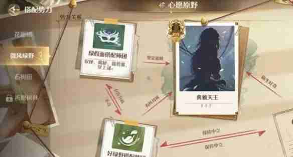 无限暖暖金蔷薇套装怎么获得 金蔷薇套装获取方法