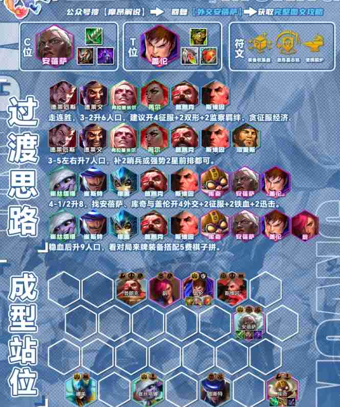 云顶之弈S13外交安蓓萨阵容怎么搭配 S13外交安蓓萨阵容搭配推荐