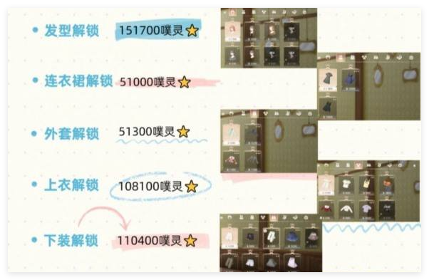 无限暖暖愿愿纷飞要多少钱买