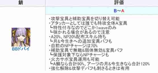 FGOBB迪拜强度如何 BB迪拜强度一览