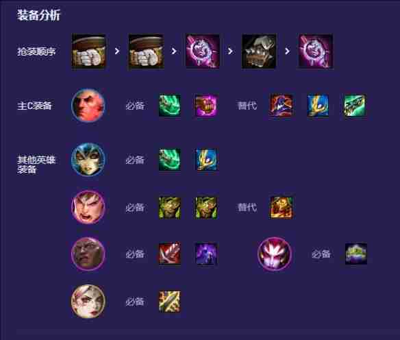 云顶之弈S13外交乌鸦阵容怎么玩 云顶之弈S13外交乌鸦阵容搭配玩法推荐
