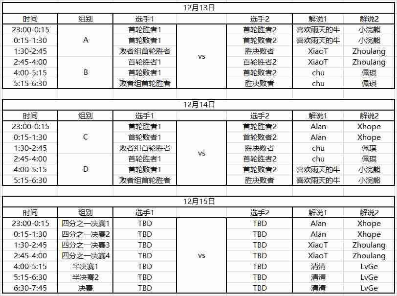 炉石传说2024世界总决赛时间表一览 2024炉石传说世界冠军赛赛程怎么样