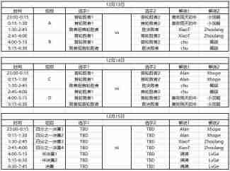 炉石传说2024世界总决赛时间表一览 2024炉石传说世界冠军赛赛程怎么样
