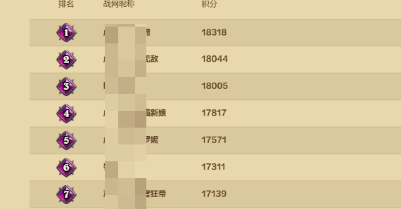 炉石传说酒馆战棋实时排行榜在哪查 酒馆战棋实时排行榜查看方法