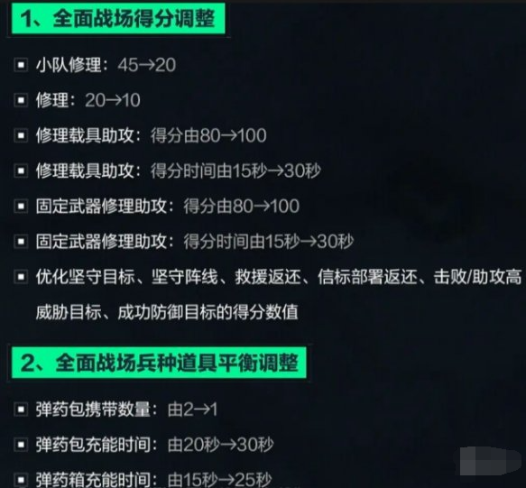 三角洲行动s2赛季怎么上分 s2赛季快速上分技巧