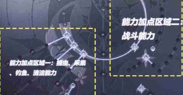 无限暖暖无限之心怎么加点 无限之心加点推荐